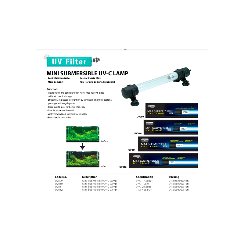 UV IMMERGÉ UVC 11 W - AQUA...